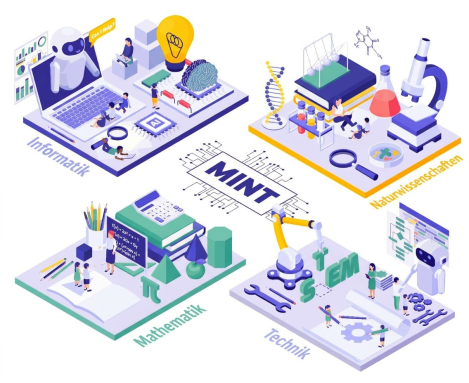 naturwissenschaft mathematik technik und informatik gehören zur mint-welt